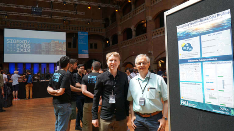 Beteiligung an der SIGMOD 2019
