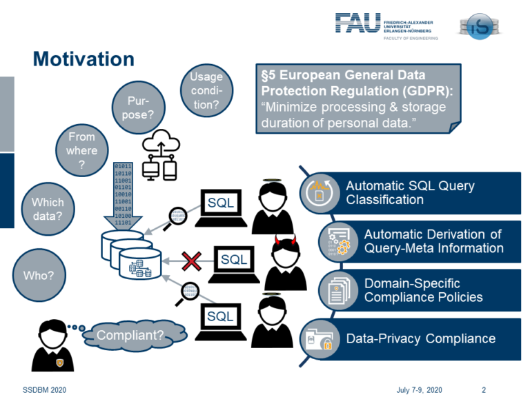 Der DataEconomist auf der SSDBM 2020