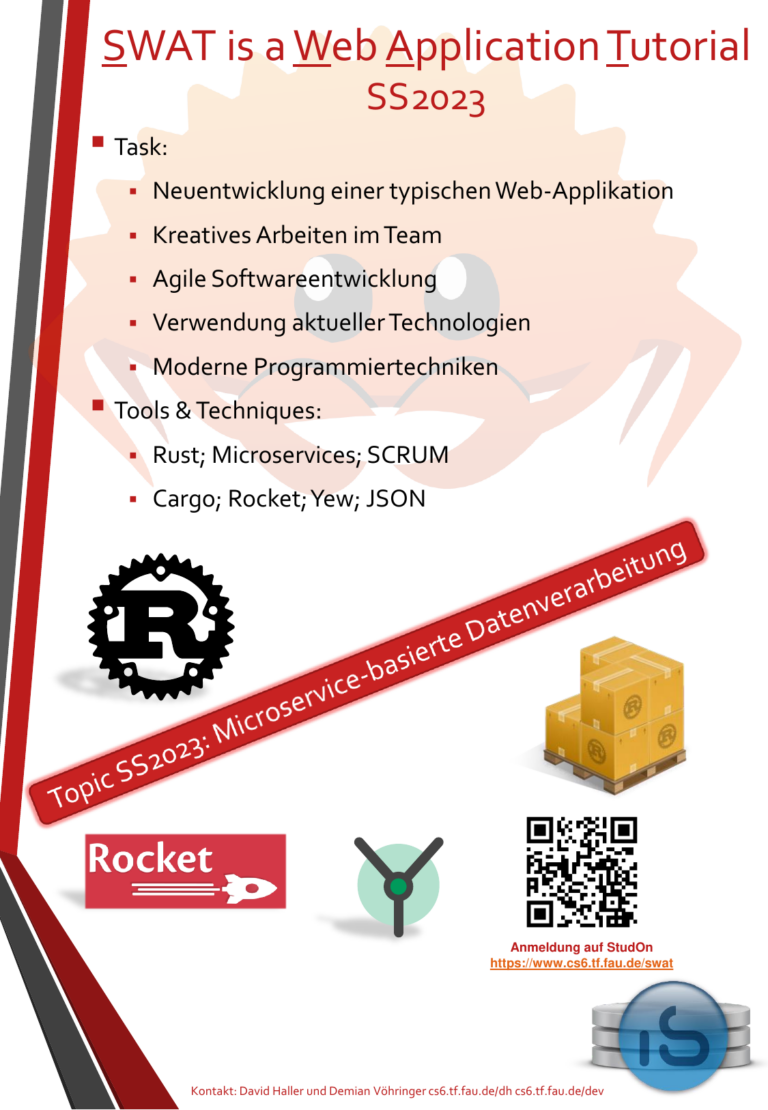 SWAT im SS2023