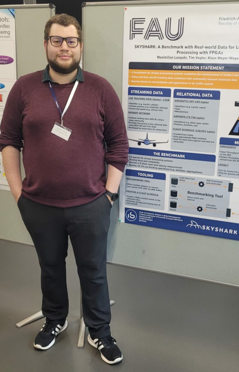 CS6 auf der LWDA 2023